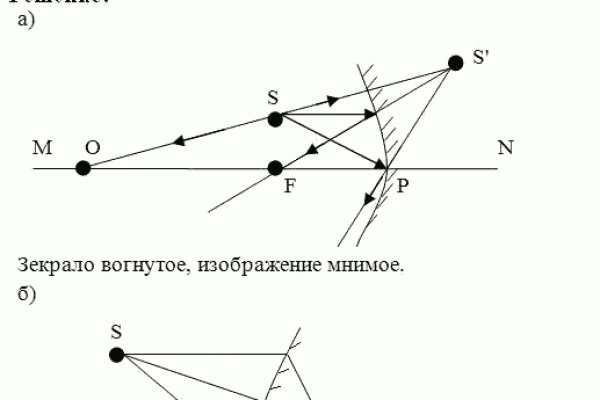 Стоимость мефедрона